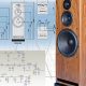Build Your Dream Audio: DIY Audiophile Speaker Kits Today! | The DIY Hub: Creative Crafts, Repairs & Life Hacks