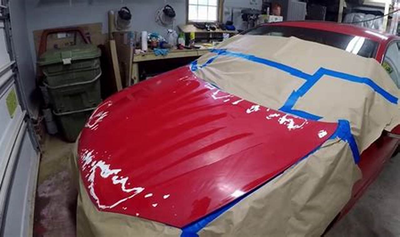 Easy DIY Car Paint Kit: Refinish Like A Pro! The DIY Hub: Creative Crafts, Repairs & Life Hacks Easy DIY Car Paint Kit: Refinish Like A Pro! | The DIY Hub: Creative Crafts, Repairs & Life Hacks