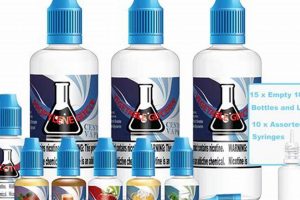 Best DIY Vape Juice Kits: Your Custom E-Liquid | The DIY Hub: Creative Crafts, Repairs & Life Hacks