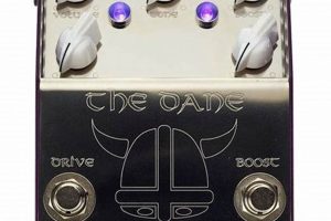 Build Your Sound: DIY Effects Pedal Kits for Guitar | The DIY Hub: Creative Crafts, Repairs & Life Hacks