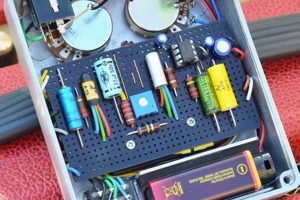 Build Your Sound: DIY Guitar Effects Kits For Unique Tones | The DIY Hub: Creative Crafts, Repairs & Life Hacks