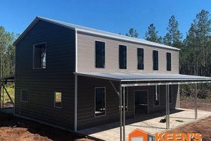 DIY Metal Building Kits Prices Guide: 2024 Costs | The DIY Hub: Creative Crafts, Repairs & Life Hacks