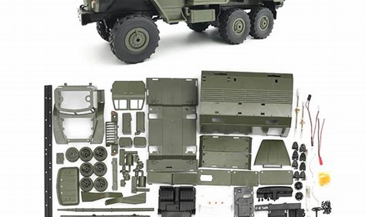 Build Your Own: DIY RC Truck Kit Fun! The DIY Hub: Creative Crafts, Repairs & Life Hacks Build Your Own: DIY RC Truck Kit Fun! | The DIY Hub: Creative Crafts, Repairs & Life Hacks