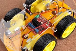 Build Your Own: The Ultimate DIY Robot Kit Guide! | The DIY Hub: Creative Crafts, Repairs & Life Hacks