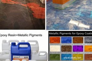 Best DIY Epoxy Floor Kit Guide: Transform Your Floors! | The DIY Hub: Creative Crafts, Repairs & Life Hacks