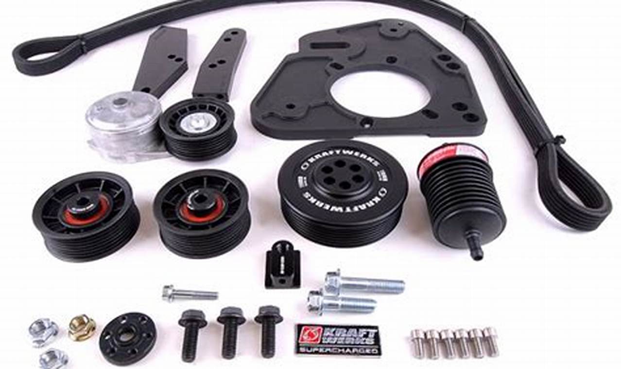 Boost Your Ride: Rotrex DIY Kit Supercharger Power! The DIY Hub: Creative Crafts, Repairs & Life Hacks Boost Your Ride: Rotrex DIY Kit Supercharger Power! | The DIY Hub: Creative Crafts, Repairs & Life Hacks