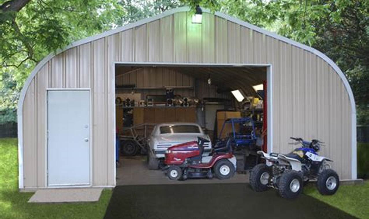 Best DIY Metal Garage Kits: Your Kit Guide | The DIY Hub: Creative Crafts, Repairs & Life Hacks