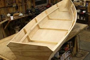 Easy DIY Boat Kit Projects: Build Your Dream Boat | The DIY Hub: Creative Crafts, Repairs & Life Hacks