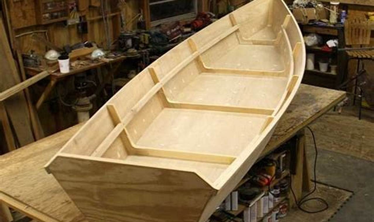 Easy DIY Boat Kit Projects: Build Your Dream Boat The DIY Hub: Creative Crafts, Repairs & Life Hacks Easy DIY Boat Kit Projects: Build Your Dream Boat | The DIY Hub: Creative Crafts, Repairs & Life Hacks