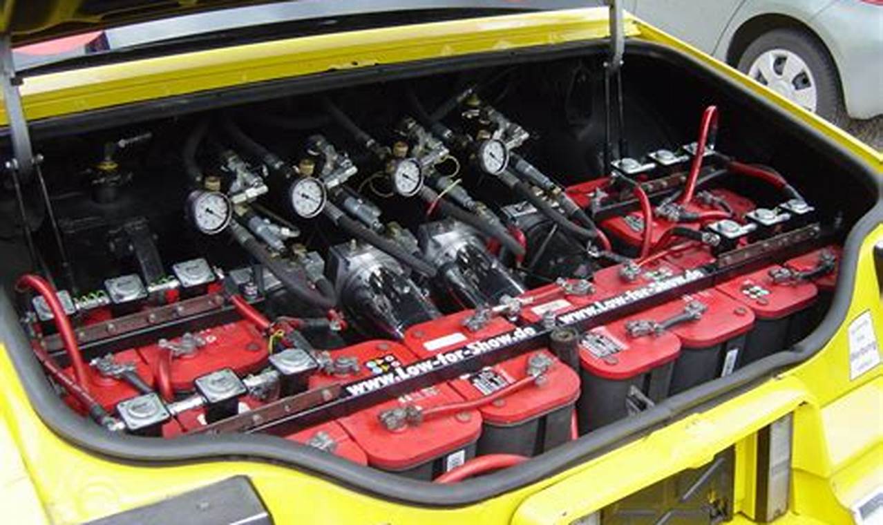 DIY EV Conversion: Electric Car Kit Guide & More | The DIY Hub: Creative Crafts, Repairs & Life Hacks