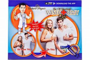 DIY Vasectomy Kit: Risks You Need to Know! | The DIY Hub: Creative Crafts, Repairs & Life Hacks
