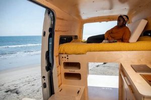 Affordable DIY Van Conversion Kits: [Your Van] to Camper | The DIY Hub: Creative Crafts, Repairs & Life Hacks