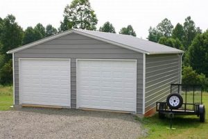 DIY Garage Kit Guide: Save Money, Build Smart! | The DIY Hub: Creative Crafts, Repairs & Life Hacks