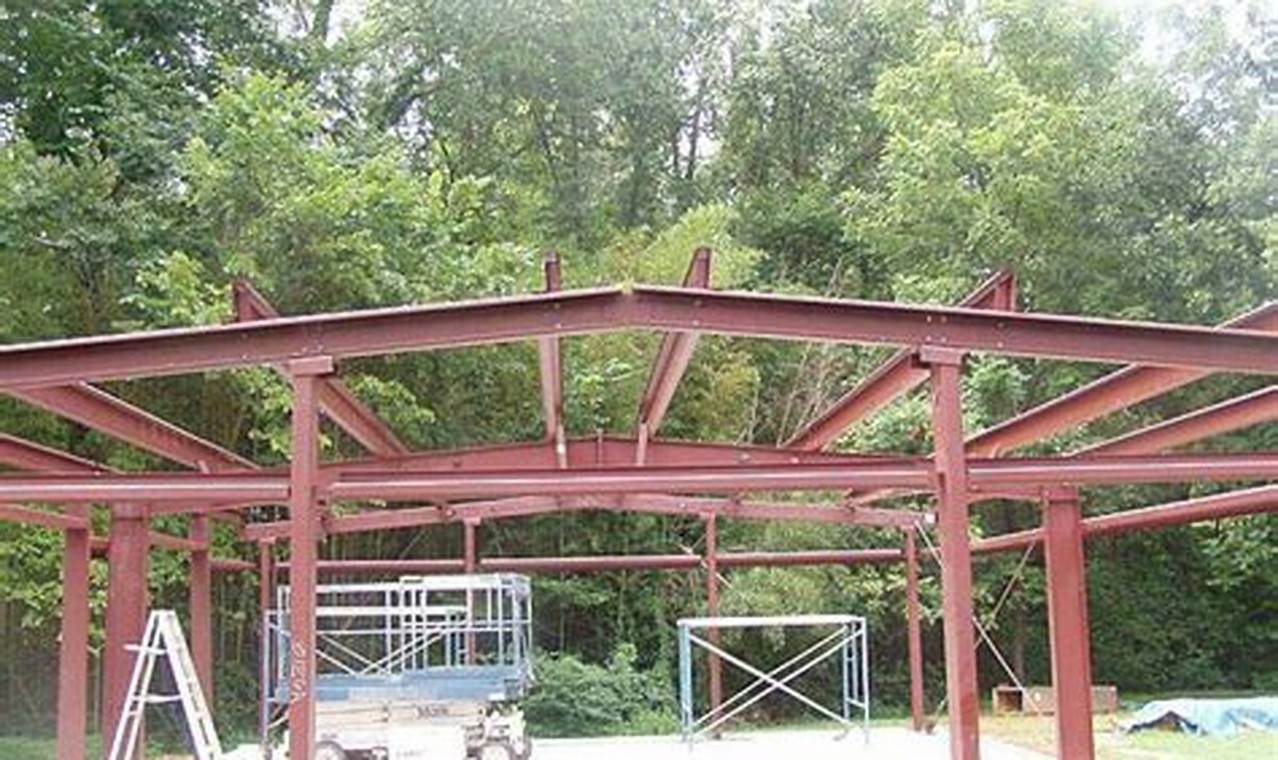 DIY Savings: Cheap Metal Building Kits You Can Build! | The DIY Hub: Creative Crafts, Repairs & Life Hacks