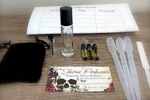 Craft Your Scent: DIY Perfume Kit Guide & Ideas | The DIY Hub: Creative Crafts, Repairs & Life Hacks
