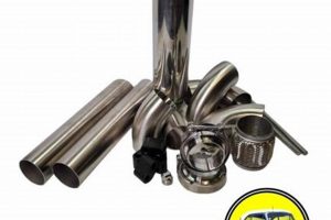 Upgrade Your Ride: DIY Exhaust Kit Power & Sound | The DIY Hub: Creative Crafts, Repairs & Life Hacks