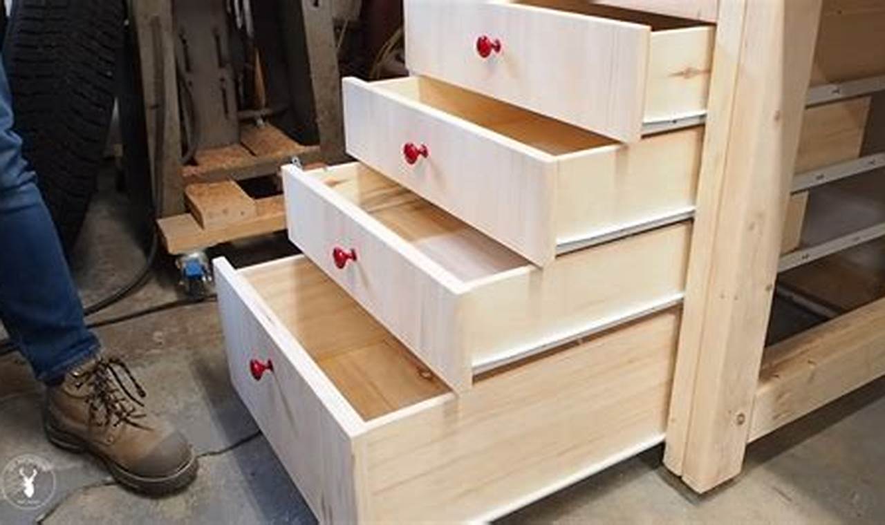Easy DIY Drawer Kits: Build Custom Drawers Fast! The DIY Hub: Creative Crafts, Repairs & Life Hacks Easy DIY Drawer Kits: Build Custom Drawers Fast! | The DIY Hub: Creative Crafts, Repairs & Life Hacks
