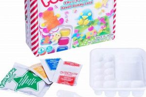 Easy DIY Candy Kits: Sweet Treats Made Simple | The DIY Hub: Creative Crafts, Repairs & Life Hacks