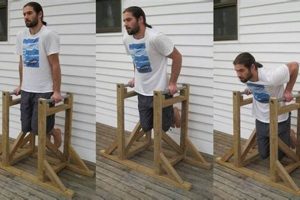 Diy Dip Bar The DIY Hub: Creative Crafts, Repairs & Life Hacks Diy Dip Bar | The DIY Hub: Creative Crafts, Repairs & Life Hacks
