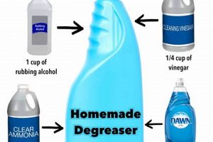 Easy DIY Degreaser: Homemade Grease Removal Tips The DIY Hub: Creative Crafts, Repairs & Life Hacks Easy DIY Degreaser: Homemade Grease Removal Tips | The DIY Hub: Creative Crafts, Repairs & Life Hacks