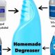 Easy DIY Degreaser: Homemade Grease Removal Tips | The DIY Hub: Creative Crafts, Repairs & Life Hacks