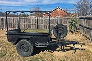 Build Your Own DIY Overland Trailer: Plans + Ideas The DIY Hub: Creative Crafts, Repairs & Life Hacks Build Your Own DIY Overland Trailer: Plans + Ideas | The DIY Hub: Creative Crafts, Repairs & Life Hacks