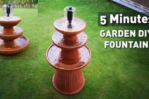 Easy DIY Fountain Ideas: Build Your Own! The DIY Hub: Creative Crafts, Repairs & Life Hacks Easy DIY Fountain Ideas: Build Your Own! | The DIY Hub: Creative Crafts, Repairs & Life Hacks