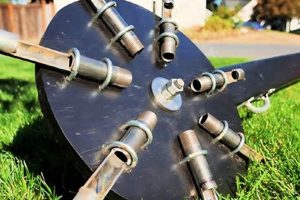 Easy DIY Lawn Aerator Projects + Tips The DIY Hub: Creative Crafts, Repairs & Life Hacks Easy DIY Lawn Aerator Projects + Tips | The DIY Hub: Creative Crafts, Repairs & Life Hacks