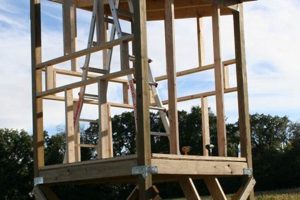 Build Your Own: DIY Hunting Blind Plans & Ideas! The DIY Hub: Creative Crafts, Repairs & Life Hacks Build Your Own: DIY Hunting Blind Plans & Ideas! | The DIY Hub: Creative Crafts, Repairs & Life Hacks