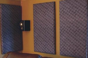 Easy DIY Sound Absorbing Panels: Build Quiet Now! The DIY Hub: Creative Crafts, Repairs & Life Hacks Easy DIY Sound Absorbing Panels: Build Quiet Now! | The DIY Hub: Creative Crafts, Repairs & Life Hacks