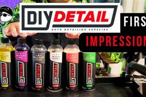 Best DIY Detail Products: Car Care Made Easy! The DIY Hub: Creative Crafts, Repairs & Life Hacks Best DIY Detail Products: Car Care Made Easy! | The DIY Hub: Creative Crafts, Repairs & Life Hacks