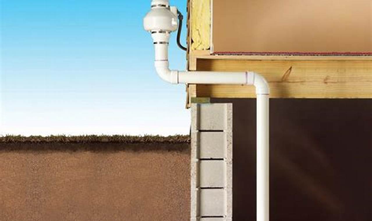 DIY Radon Mitigation: Quick & Easy Reduction The DIY Hub: Creative Crafts, Repairs & Life Hacks DIY Radon Mitigation: Quick & Easy Reduction | The DIY Hub: Creative Crafts, Repairs & Life Hacks
