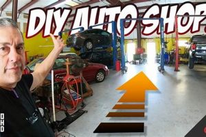 Your DIY Auto Shop: Save Money & Fix It! The DIY Hub: Creative Crafts, Repairs & Life Hacks Your DIY Auto Shop: Save Money & Fix It! | The DIY Hub: Creative Crafts, Repairs & Life Hacks