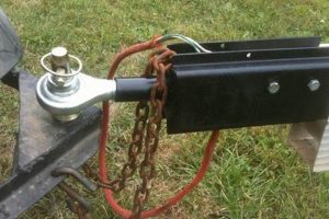 Go Kart Towing: Build a DIY Trailer Hitch [Easy Guide] | The DIY Hub: Creative Crafts, Repairs & Life Hacks