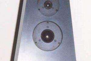 Build Your Own: DIY Loudspeakers Guide & Tips The DIY Hub: Creative Crafts, Repairs & Life Hacks Build Your Own: DIY Loudspeakers Guide & Tips | The DIY Hub: Creative Crafts, Repairs & Life Hacks