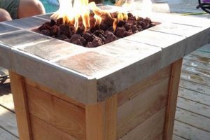 Build Your Own: DIY Gas Fire Pit Ideas & Plans The DIY Hub: Creative Crafts, Repairs & Life Hacks Build Your Own: DIY Gas Fire Pit Ideas & Plans | The DIY Hub: Creative Crafts, Repairs & Life Hacks