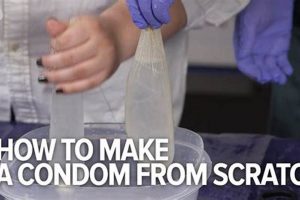 Dangers of a DIY Condom: Risks and Alternatives The DIY Hub: Creative Crafts, Repairs & Life Hacks Dangers of a DIY Condom: Risks and Alternatives | The DIY Hub: Creative Crafts, Repairs & Life Hacks