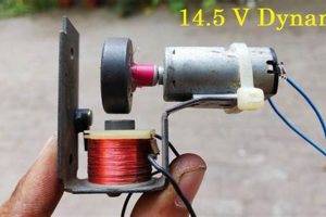 Build a DIY Generator: Power Your Projects! The DIY Hub: Creative Crafts, Repairs & Life Hacks Build a DIY Generator: Power Your Projects! | The DIY Hub: Creative Crafts, Repairs & Life Hacks