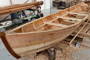 Build Your Dream DIY Boat: Plans & Tips The DIY Hub: Creative Crafts, Repairs & Life Hacks Build Your Dream DIY Boat: Plans & Tips | The DIY Hub: Creative Crafts, Repairs & Life Hacks