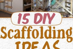 Easy DIY Scaffolding Plans: Build It Safe & Sound The DIY Hub: Creative Crafts, Repairs & Life Hacks Easy DIY Scaffolding Plans: Build It Safe & Sound | The DIY Hub: Creative Crafts, Repairs & Life Hacks