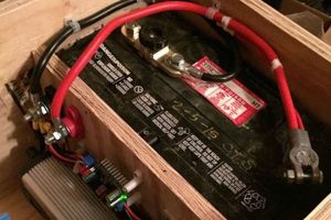 Build a Safe DIY Battery Box: Tips & Tricks! The DIY Hub: Creative Crafts, Repairs & Life Hacks Build a Safe DIY Battery Box: Tips & Tricks! | The DIY Hub: Creative Crafts, Repairs & Life Hacks