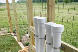 Build a Better DIY Hen Feeder: Plans & Ideas The DIY Hub: Creative Crafts, Repairs & Life Hacks Build a Better DIY Hen Feeder: Plans & Ideas | The DIY Hub: Creative Crafts, Repairs & Life Hacks