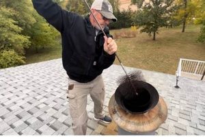 DIY Guide: Safe DIY Chimney Sweep Tips & Tricks The DIY Hub: Creative Crafts, Repairs & Life Hacks DIY Guide: Safe DIY Chimney Sweep Tips & Tricks | The DIY Hub: Creative Crafts, Repairs & Life Hacks