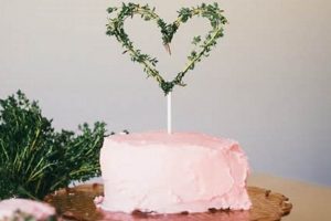 Easy DIY Cake Topper Ideas + Tips & Tricks The DIY Hub: Creative Crafts, Repairs & Life Hacks Easy DIY Cake Topper Ideas + Tips & Tricks | The DIY Hub: Creative Crafts, Repairs & Life Hacks