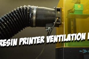 DIY: Resin Printer Ventilation - Fume-Free 3D Printing! The DIY Hub: Creative Crafts, Repairs & Life Hacks DIY: Resin Printer Ventilation - Fume-Free 3D Printing! | The DIY Hub: Creative Crafts, Repairs & Life Hacks