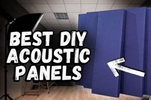 Easy DIY Acoustic Panels: Soundproof Like a Pro! | The DIY Hub: Creative Crafts, Repairs & Life Hacks