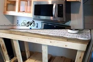 Easy DIY Kitchen Cabinets: Transform Your Space! | The DIY Hub: Creative Crafts, Repairs & Life Hacks