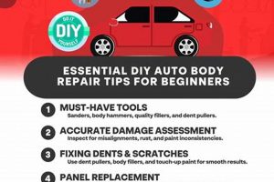 DIY Auto Body Repair: Top Tips &amp; Pro Finish! | The DIY Hub: Creative Crafts, Repairs & Life Hacks