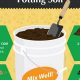Easy DIY Potting Mix Recipes: Soil Blends & Tips | The DIY Hub: Creative Crafts, Repairs & Life Hacks