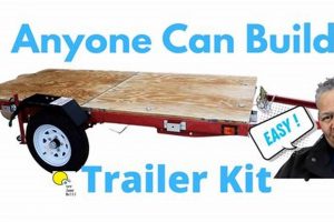 Build Your Own: DIY Trailer Kit Assembly Guide | The DIY Hub: Creative Crafts, Repairs & Life Hacks